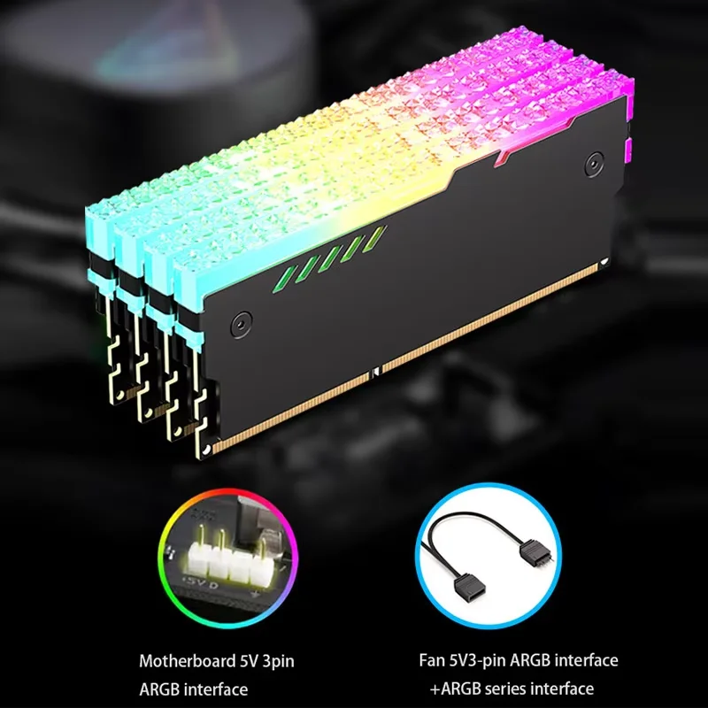 PC Memory Heatsink RM-1 RAM Co - Ddr2 Ram 评论和价格