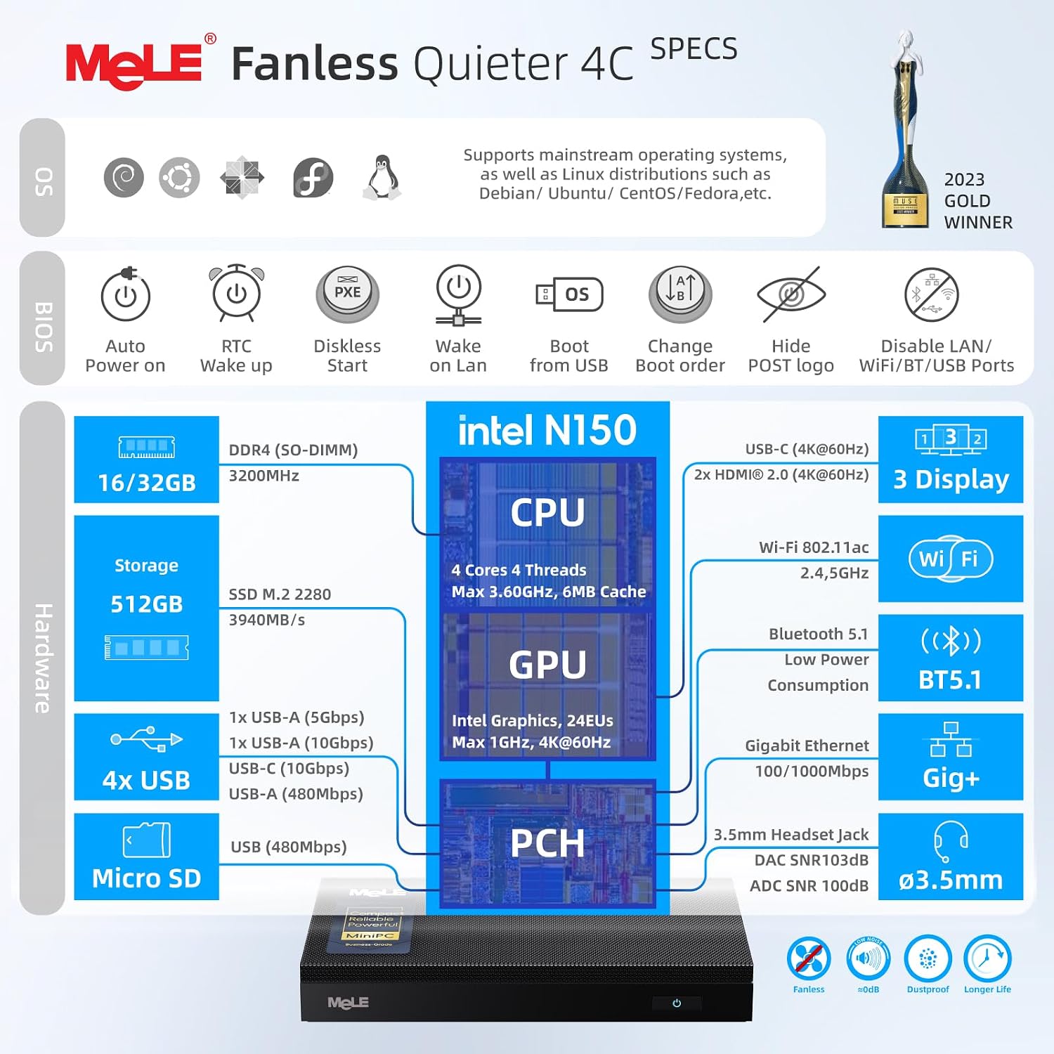 MeLE Quieter4C N150 Fanless Mi - Ddr4 8Gb 评论和价格