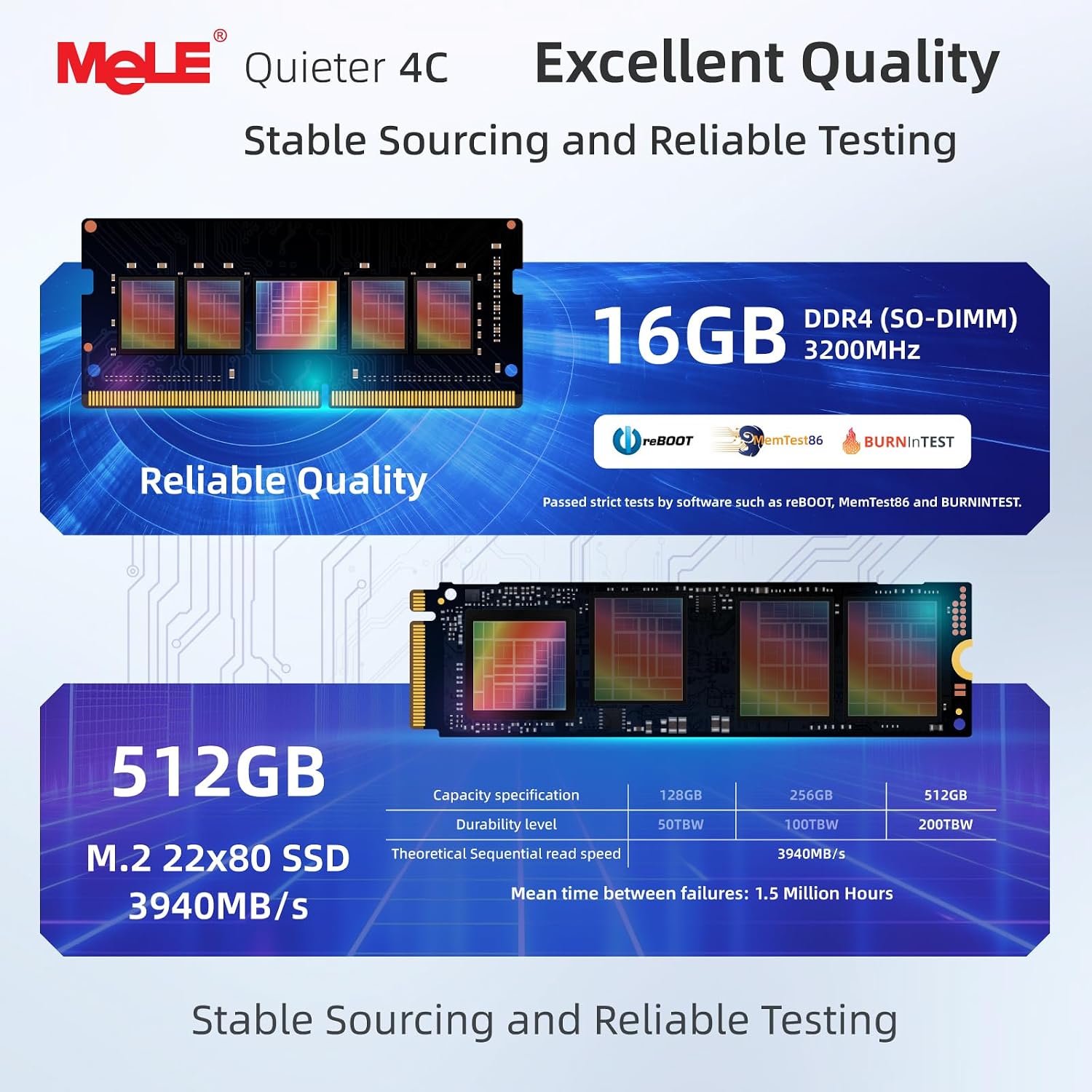 MeLE Quieter4C N150 Fanless Mi - Ddr4 8Gb 评论和价格