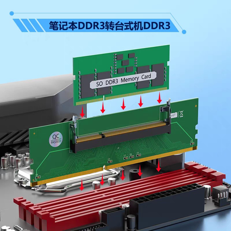 DDR3 DDR4 DDR5 SO‑DIMM to UDIM - Ddr4 Laptop Ram 评论和价格